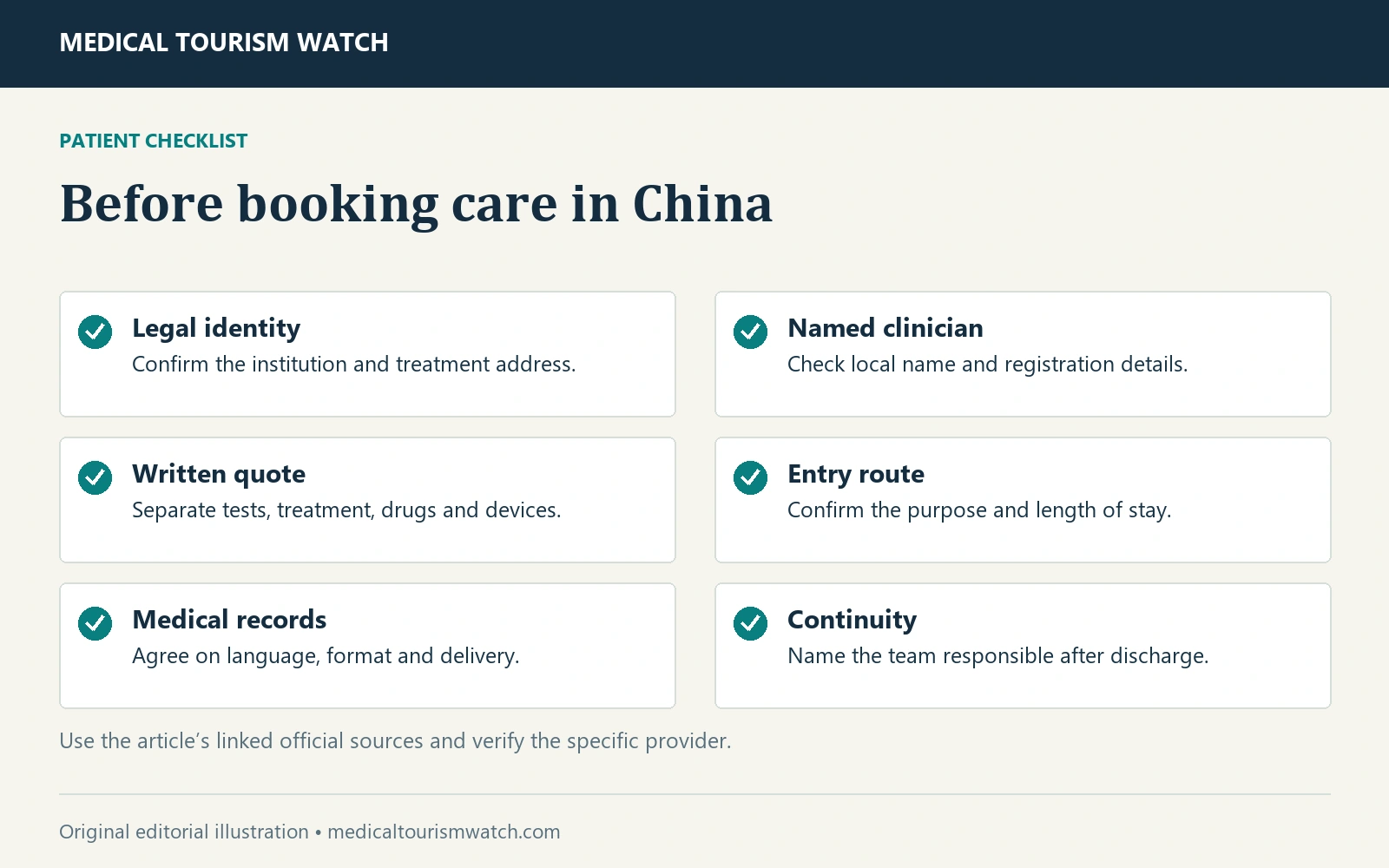 Before booking care in China. Legal identity: Confirm the institution and treatment address. Named clinician: Check local name and registration details. Written quote: Separate tests, treatment, drugs and devices. Entry route: Confirm the purpose and length of stay. Medical records: Agree on language, format and delivery. Continuity: Name the team responsible after discharge.